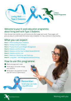 Living Well with Type 2 Diabetes - Introduction