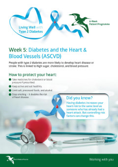 Living Well with Type 2 Diabetes - Week 0