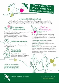 Exercise Initiative - Week 4
