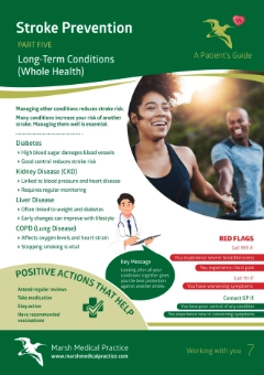Stroke Prevention - Part 5